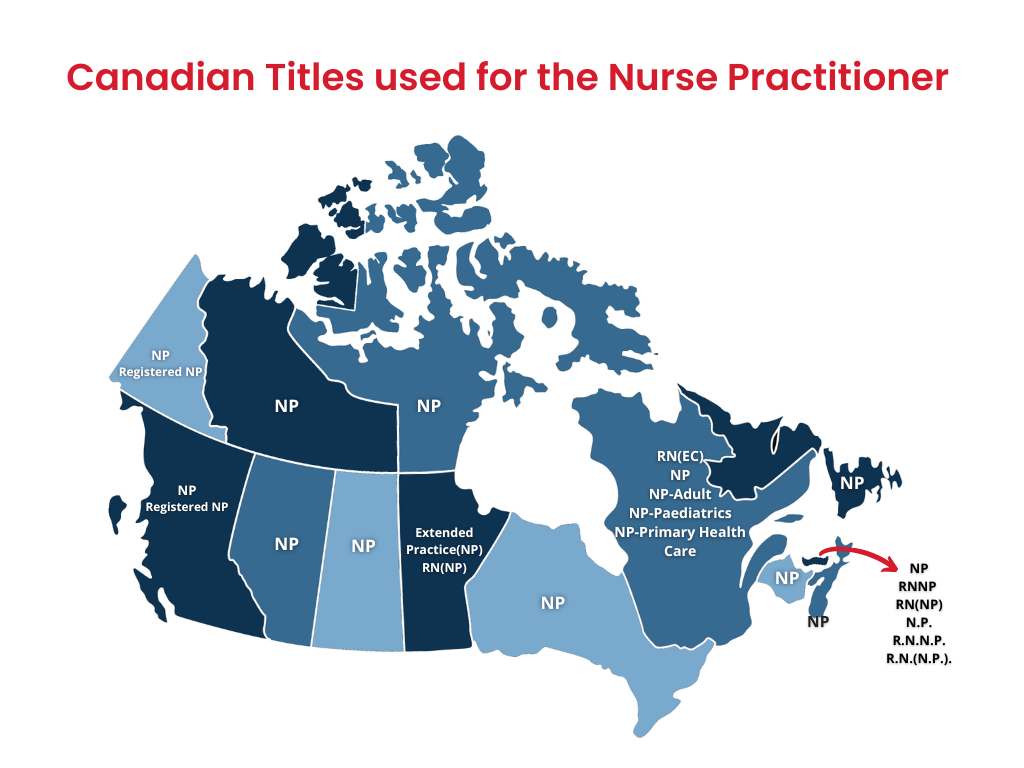 canadian titles for nps